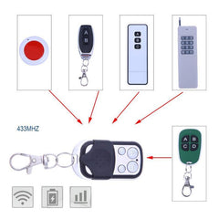 Remote Control Duplicator