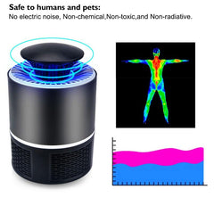 USB POWERED LED MOSQUITO KILLER LAMP