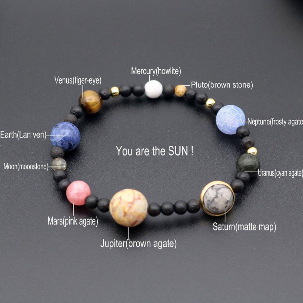 Miniverse Galaxy Bracelet