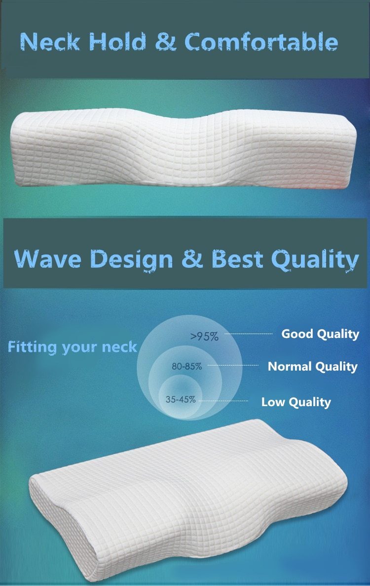 Contour Memory Foam Pillow