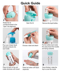4-in-1 Lotion Shampoo Gel Travel Dispenser