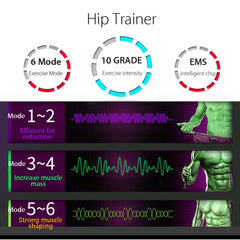 Electrical Hip Muscle Stimulator